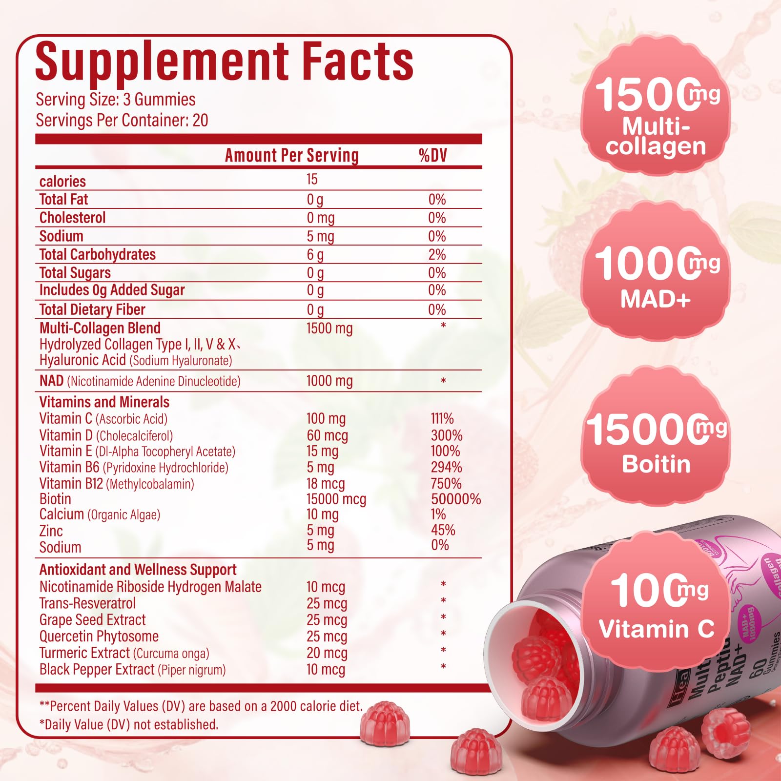 Gummies with NAD and Biotin information for HealthSender