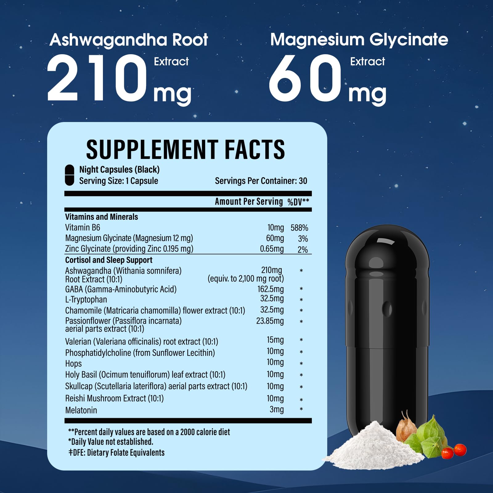 Front packaging of HealthSender cortisol-manager dual formula