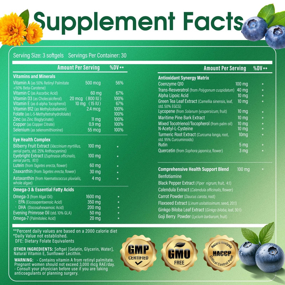 Close-up of HealthSender Eye Vitamin 37-in-1 ingredients