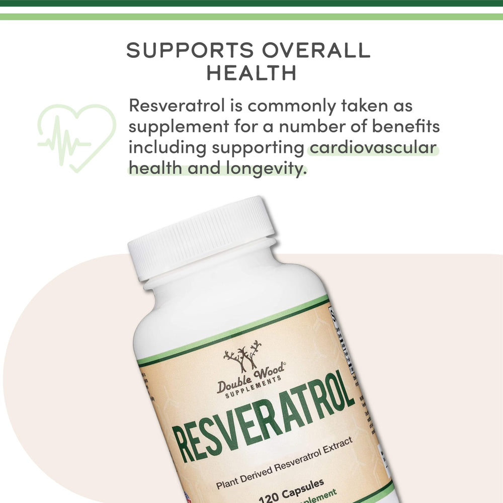 Healthy aging support banner for Resveratrol supplement