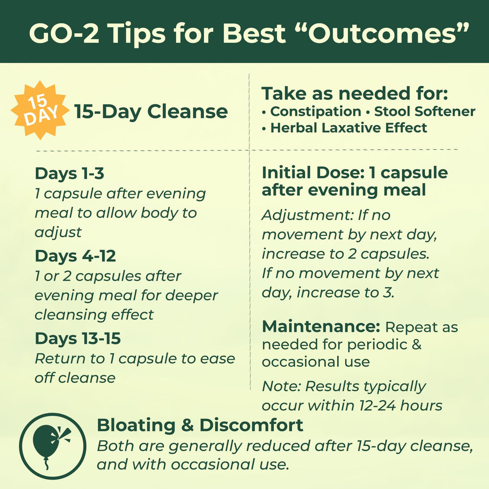 Healthy by Nature digestive comfort after meals visual suggests reduced bloating potential