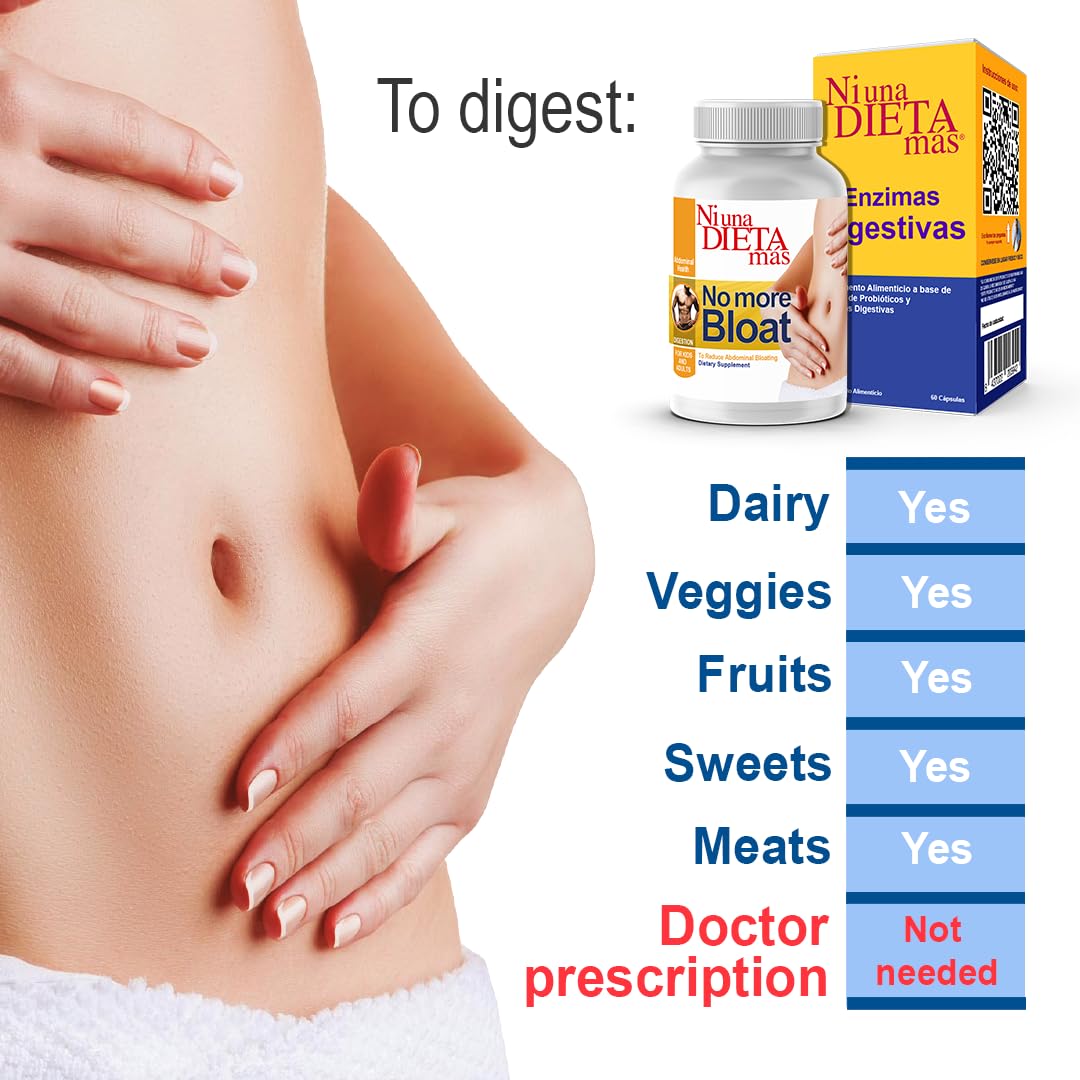 Healthy digestive system after eating