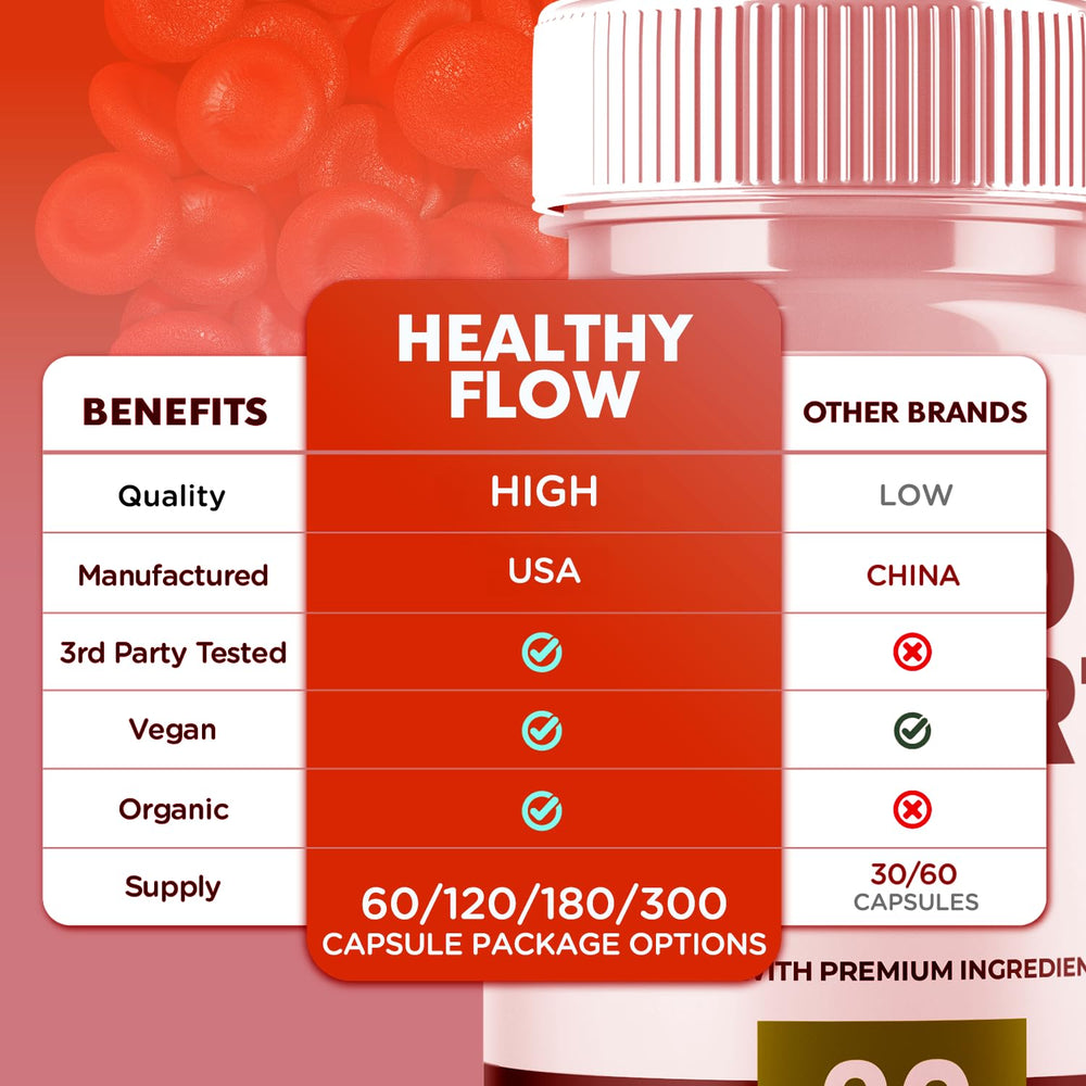 All-natural ingredients concept for Healthy Flow Blood Support