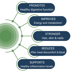 DGL licorice root referenced on packaging