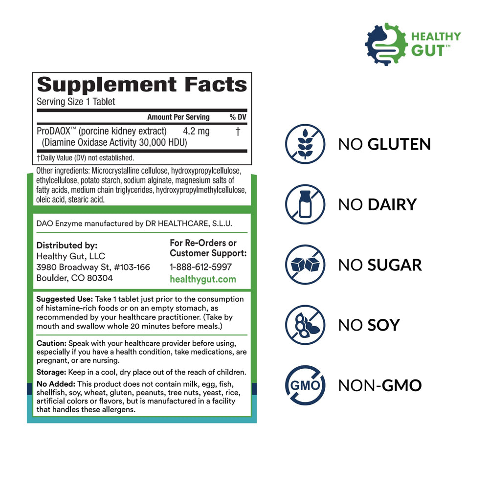 Diamine oxidase enzyme graphic showing 30,000 HDU