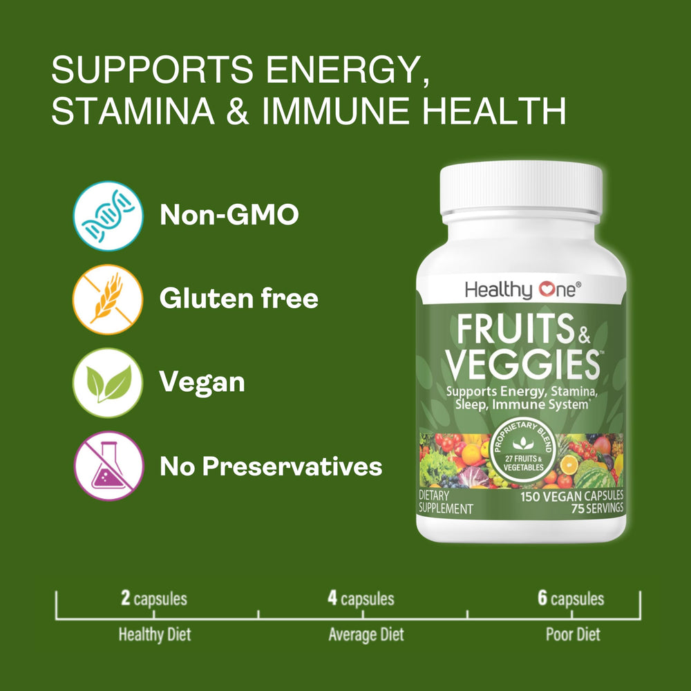 Healthy One brand commitment to quality and transparency