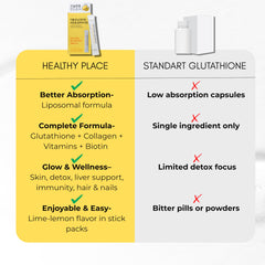 Vitamin C 500 mg icon and label