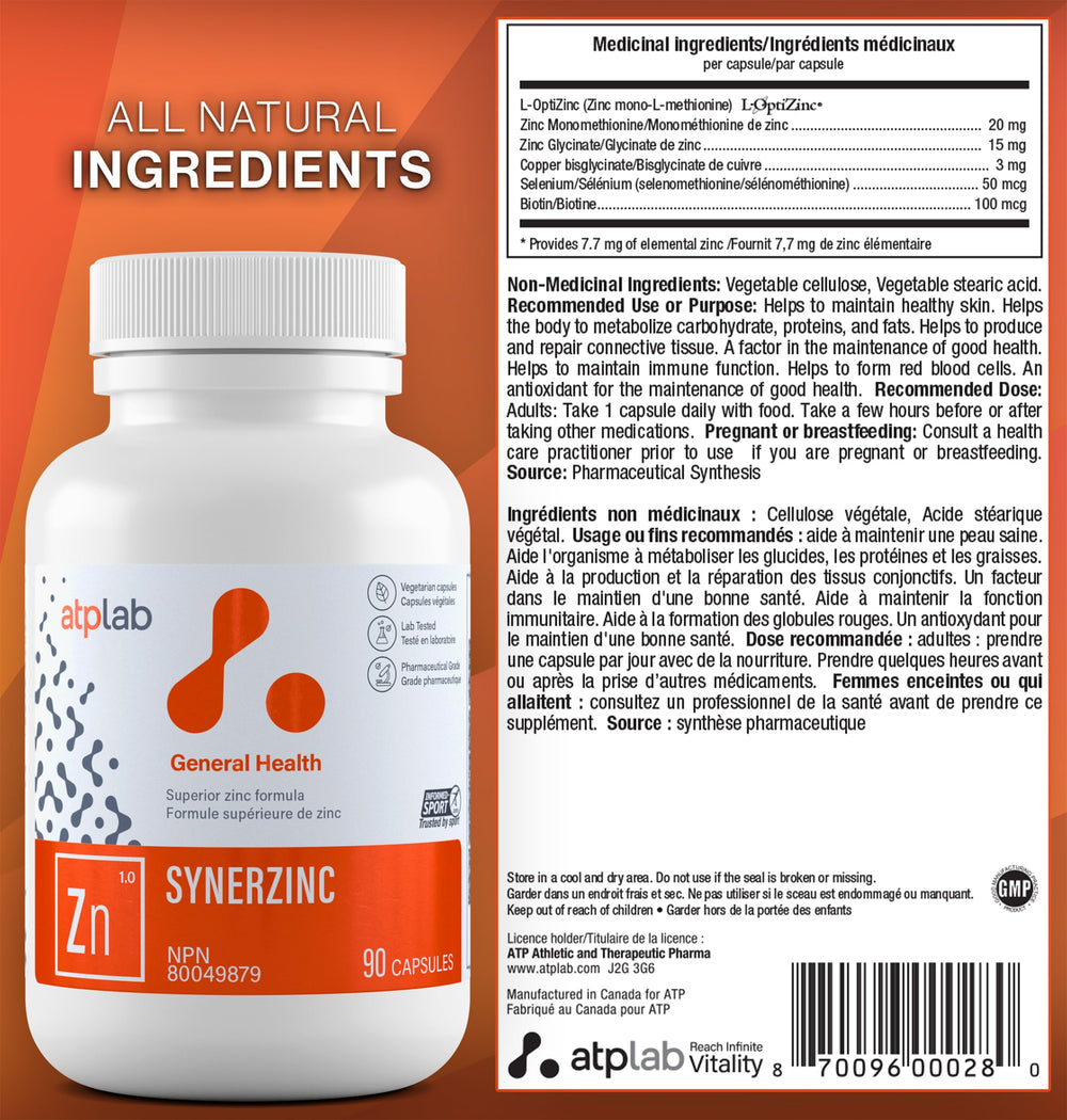 Healthy skin benefit from Synerzinc