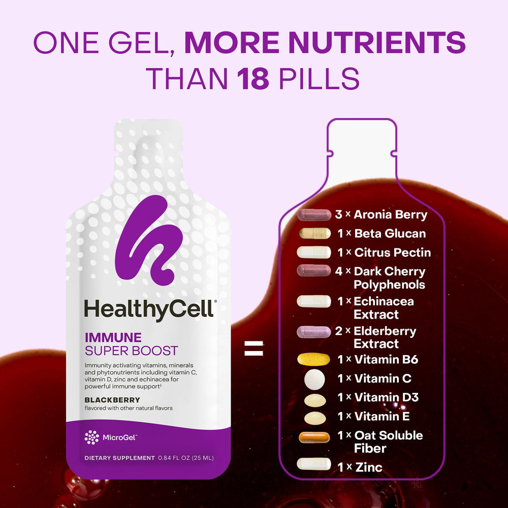 Ingredients and nutrient highlights of HealthyCell gel pack