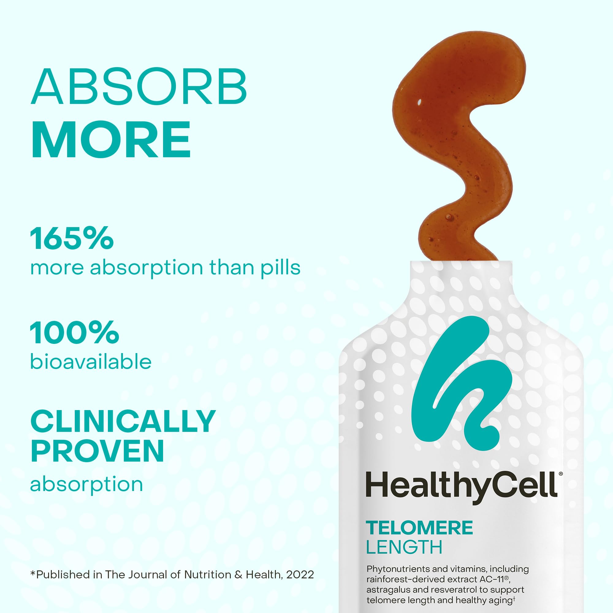 Illustration of AC-11, L-citrulline, B vitamins, zinc and resveratrol ingredients