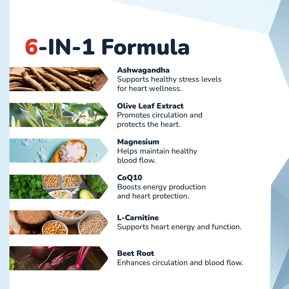 Olive leaf extract ingredient highlight for HealthyHeart Support+