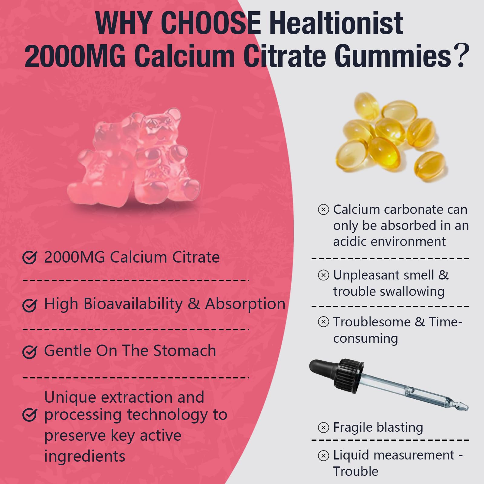 Gummy texture and peach flavor visuals