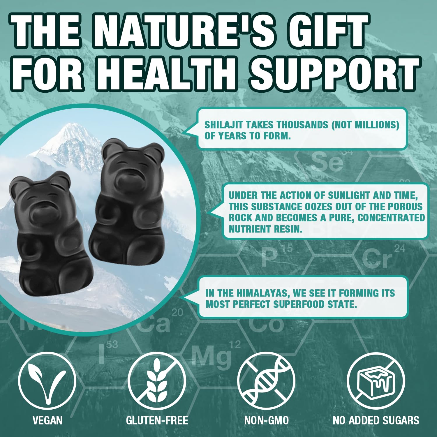 Back packaging image with supplement facts