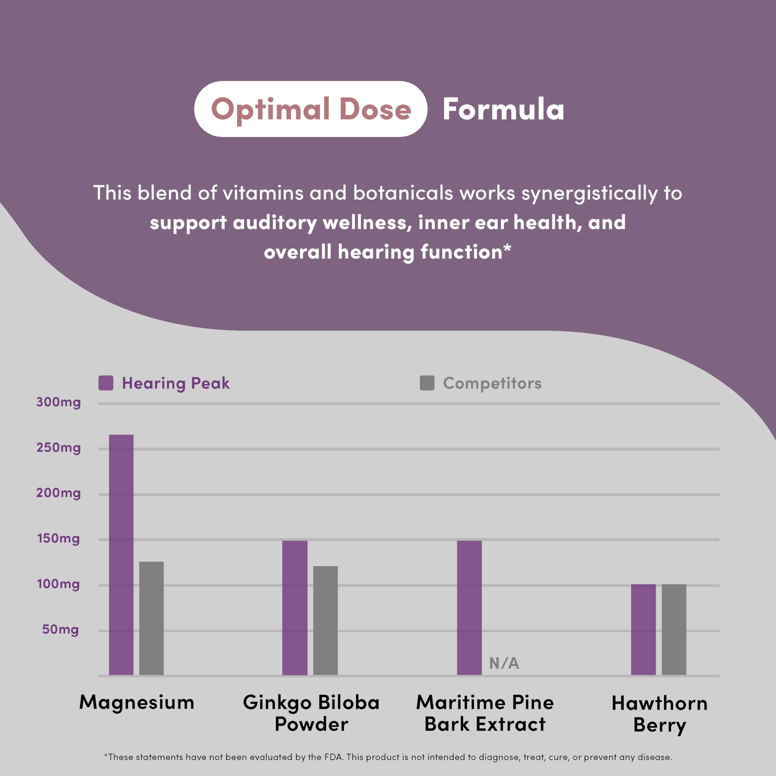 Vegan and gluten-free Hearing Peak bottle on white background