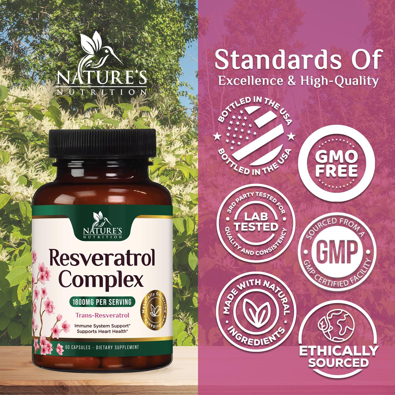 Heart health and energy support with resveratrol