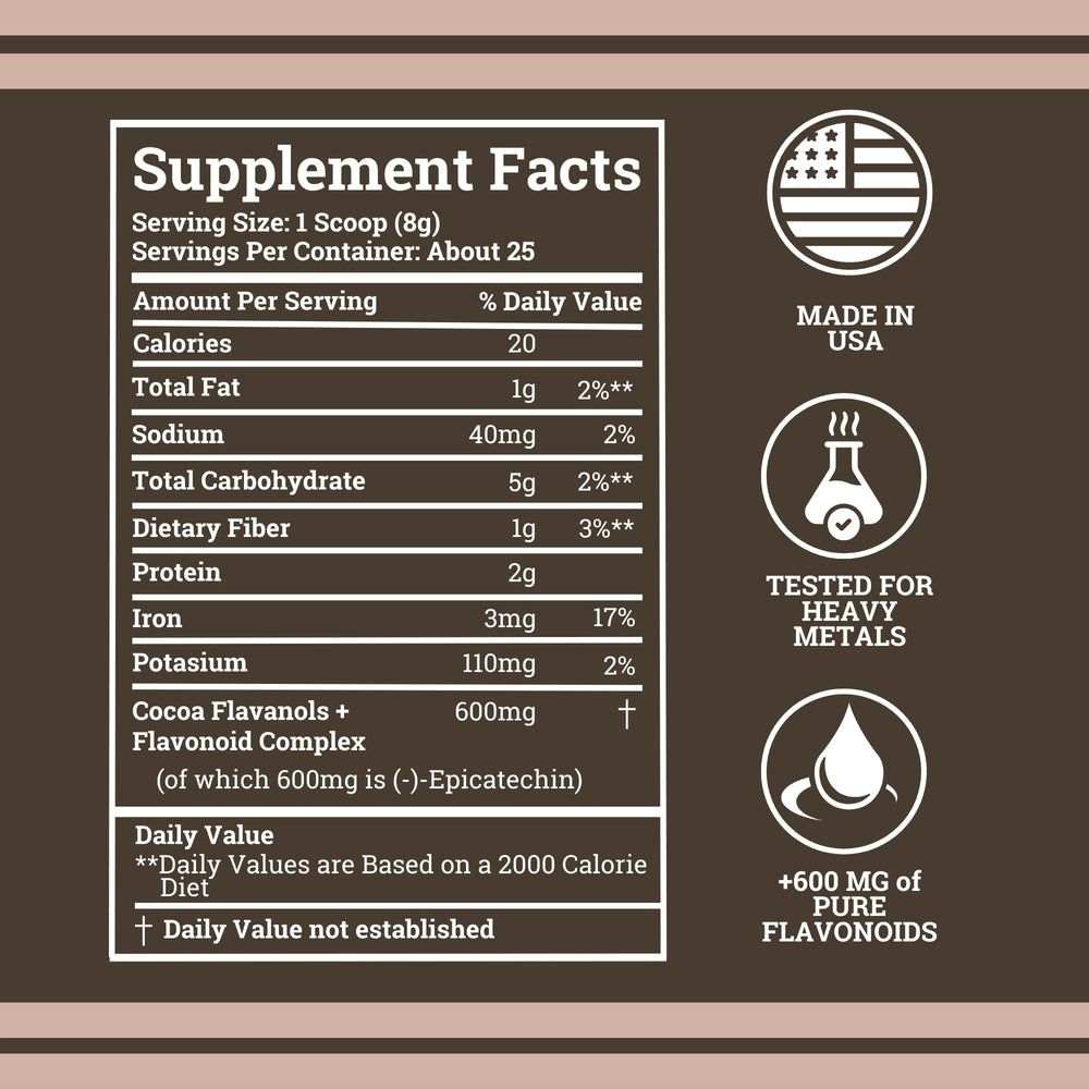 Heart health graph showing flavanols and flavonoids
