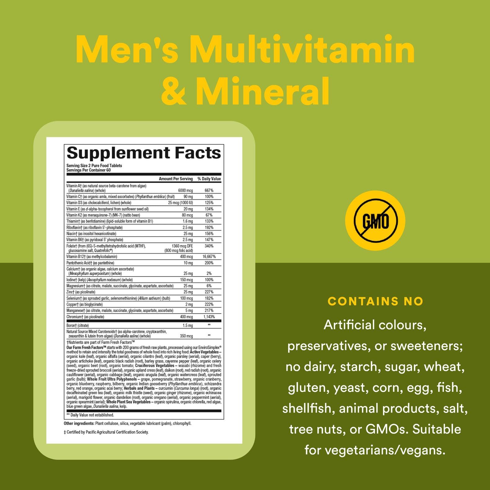 Heart health ingredients including niacin, B6, folate, B12 and magnesium
