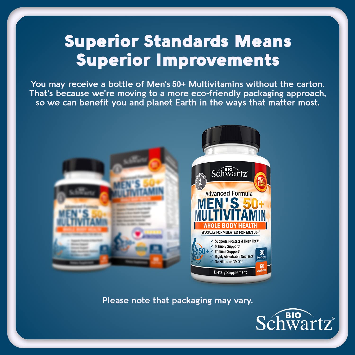 Heart health support through essential vitamins and minerals