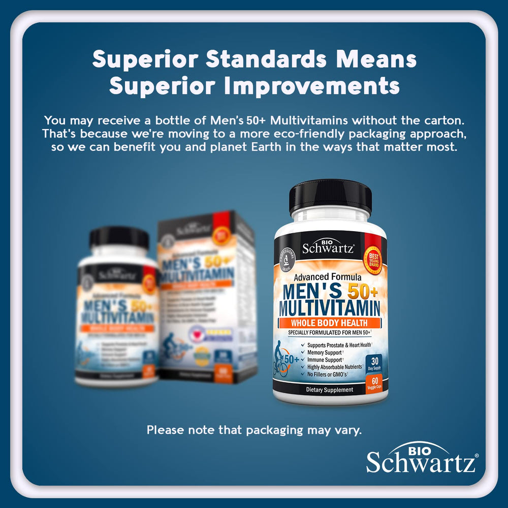 Heart health support through essential vitamins and minerals