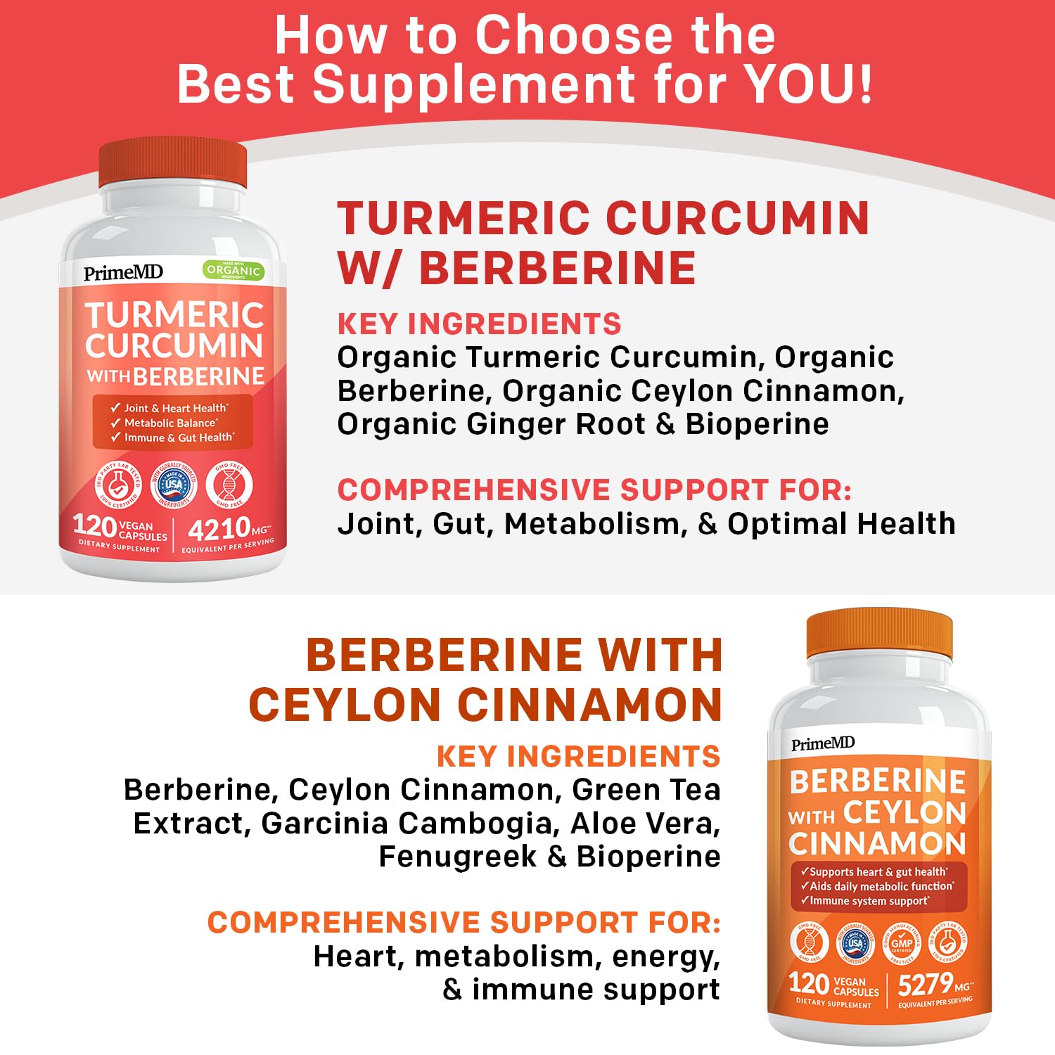 Heart-support turmeric-curcumin-berberine-cinnamon capsules