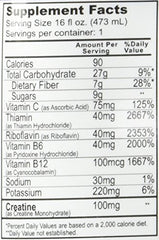 Label highlights Health Supplements / Cleansing and Detox, Stage 3 with Softpsyll