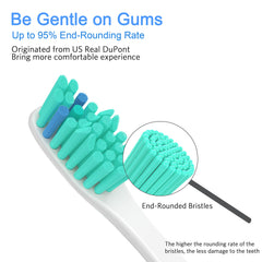 Replacement heads for Philips Sonicare for Elite, Essence, Xtreme