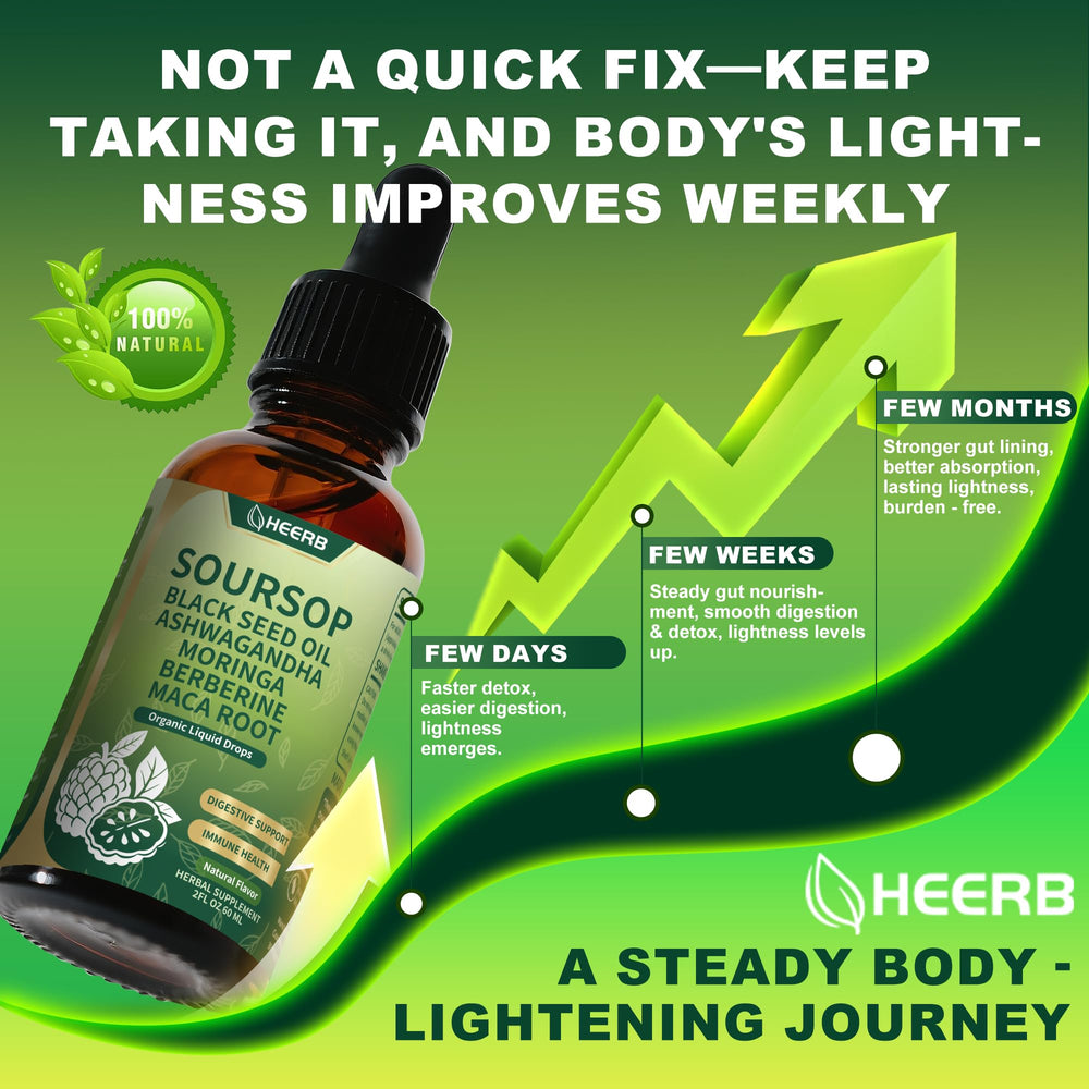 Serving idea: drops added to water or beverage