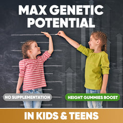 Nutritional ingredients and supplement facts for Height Growth Gummies