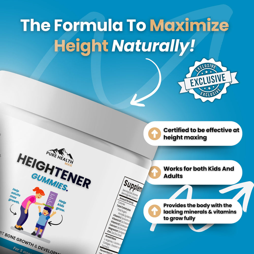Heightener Gummies nutrition facts panel