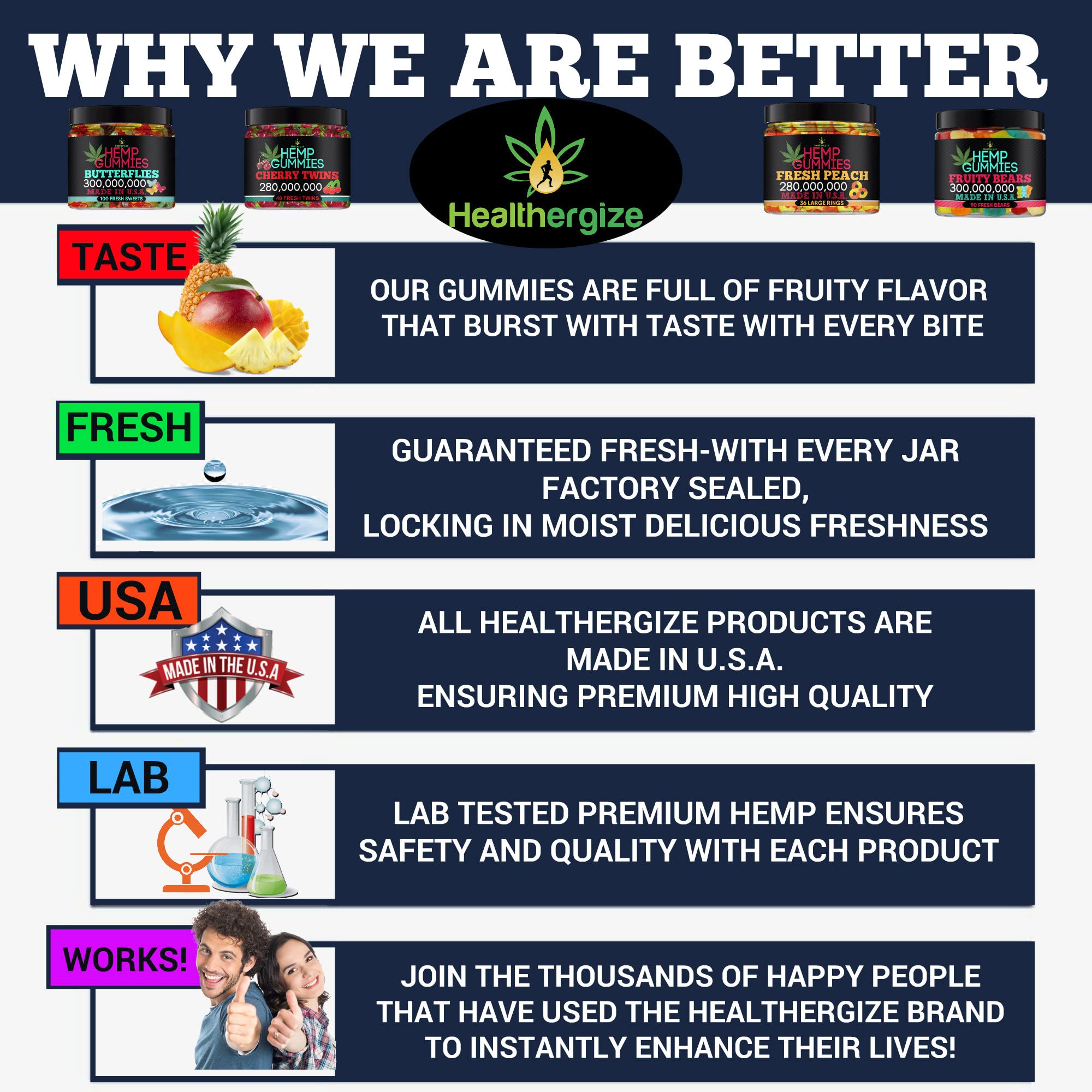 Premium hemp oil gummies on a wooden surface