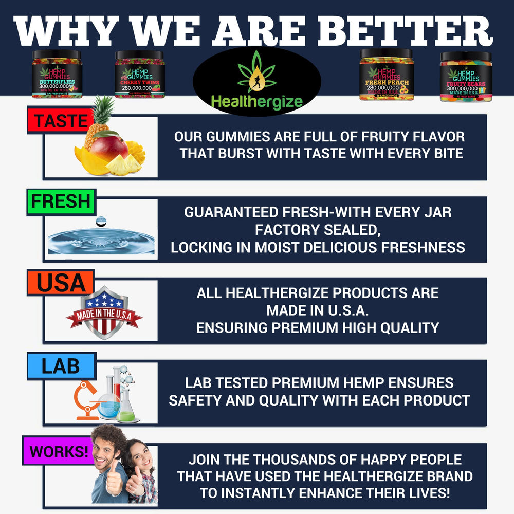 Premium hemp oil gummies on a wooden surface