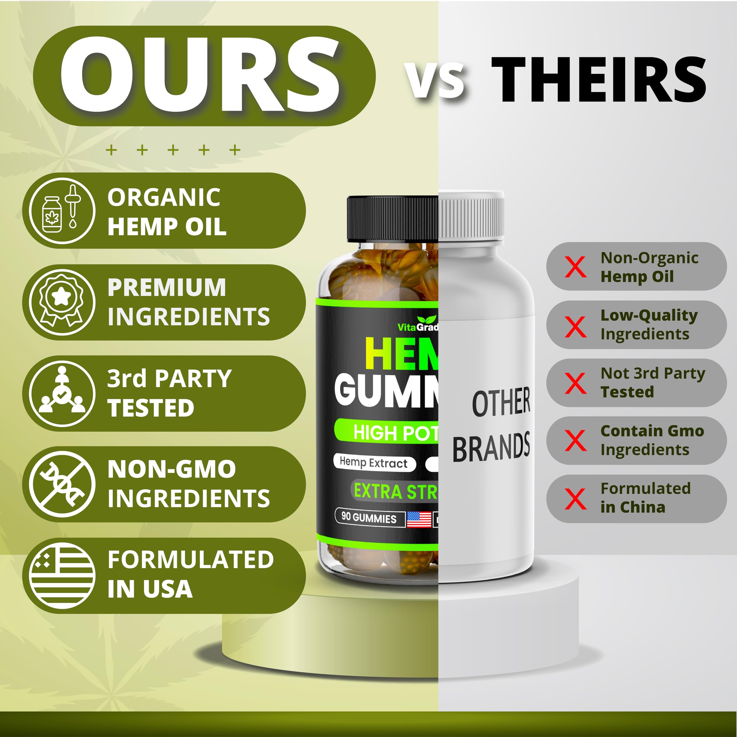 Gummies featuring natural hemp oil on label
