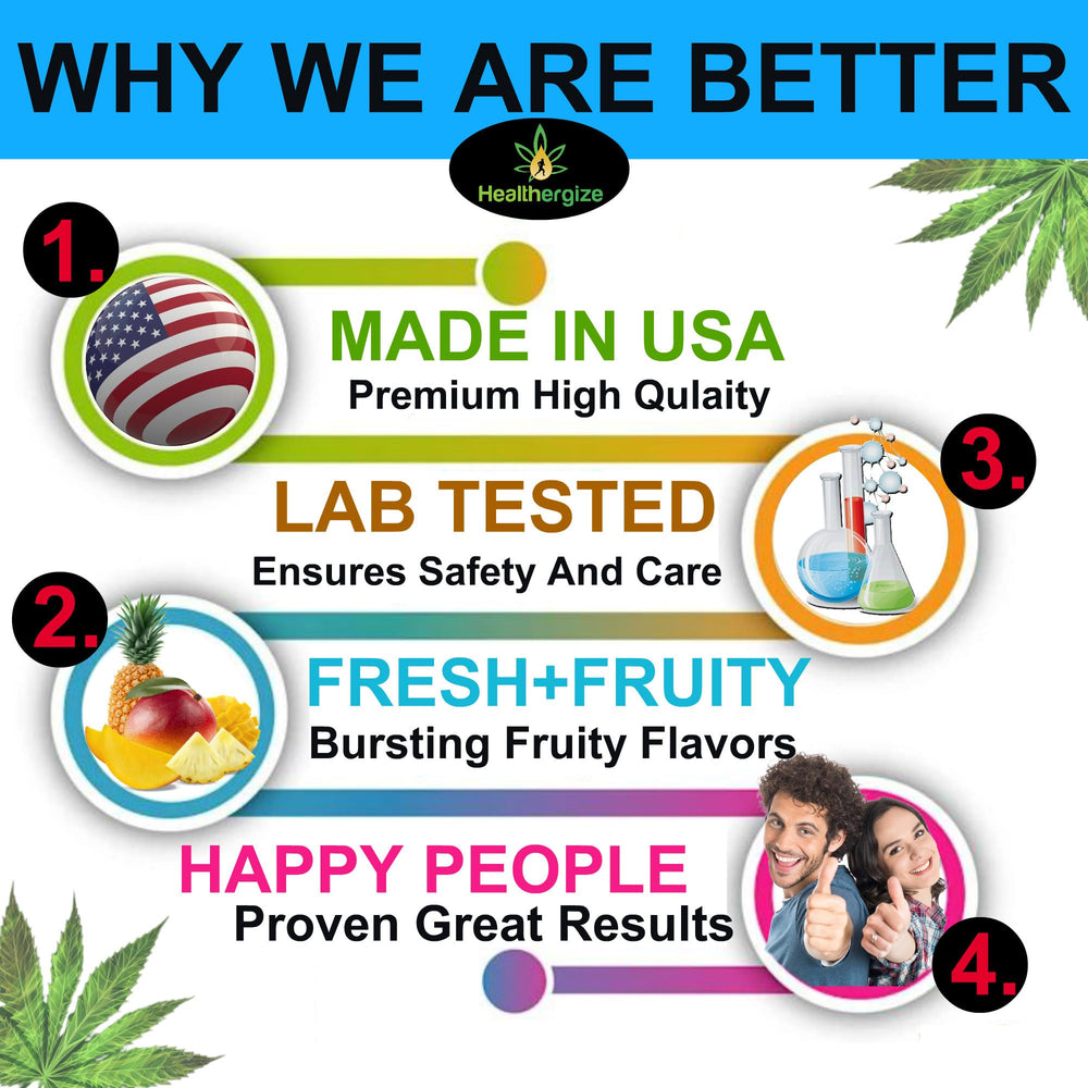 Assorted fruity hemp gummy bears on white background