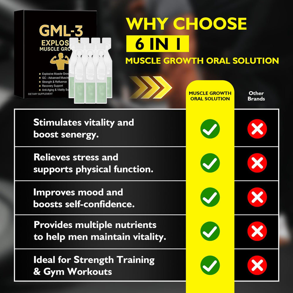 Usage scene with GML-3 bottle