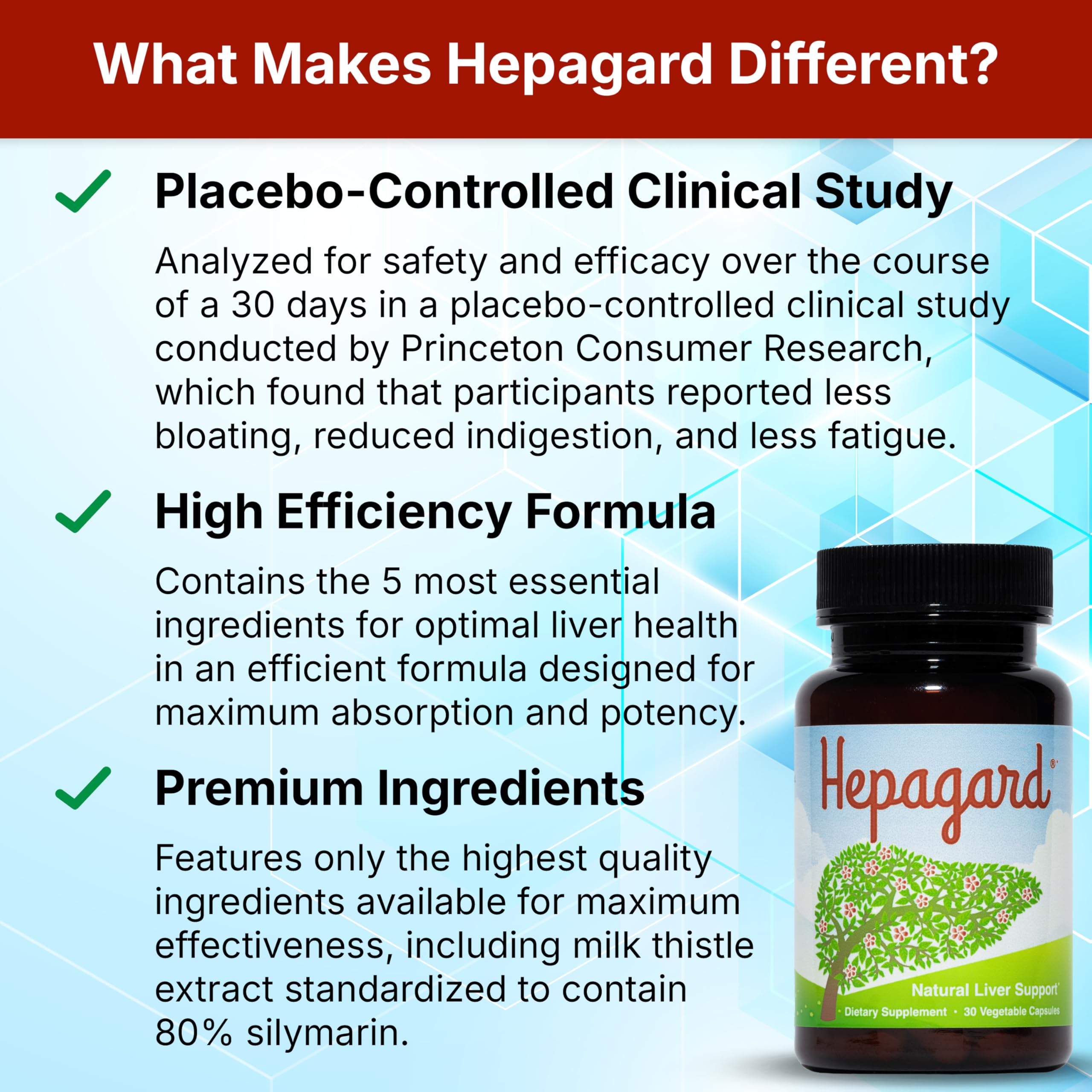 Hepagard artichoke leaf photo signals natural liver-friendly ingredients.