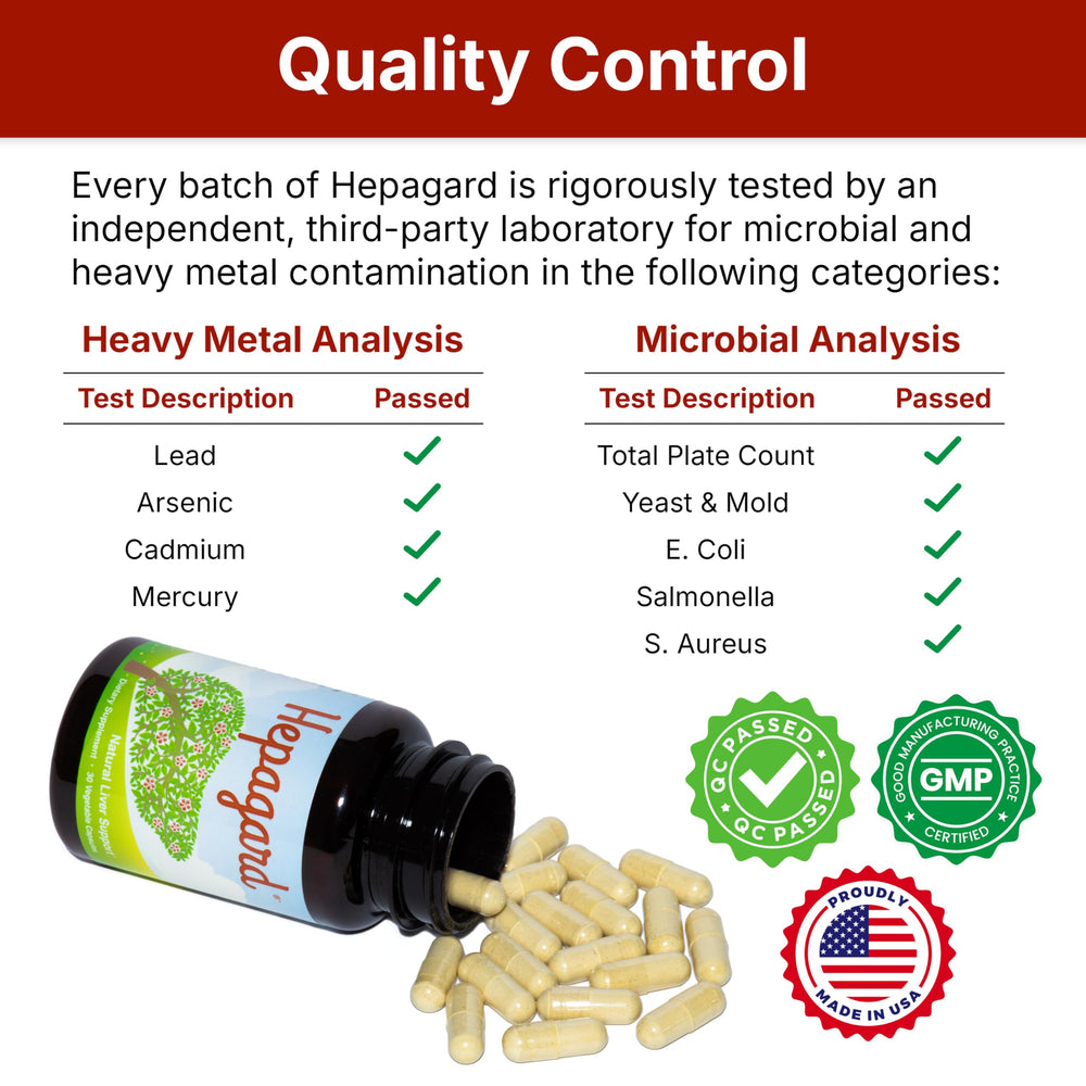 Hepagard manufacturing scene underscores NY GMP-certified production standards.