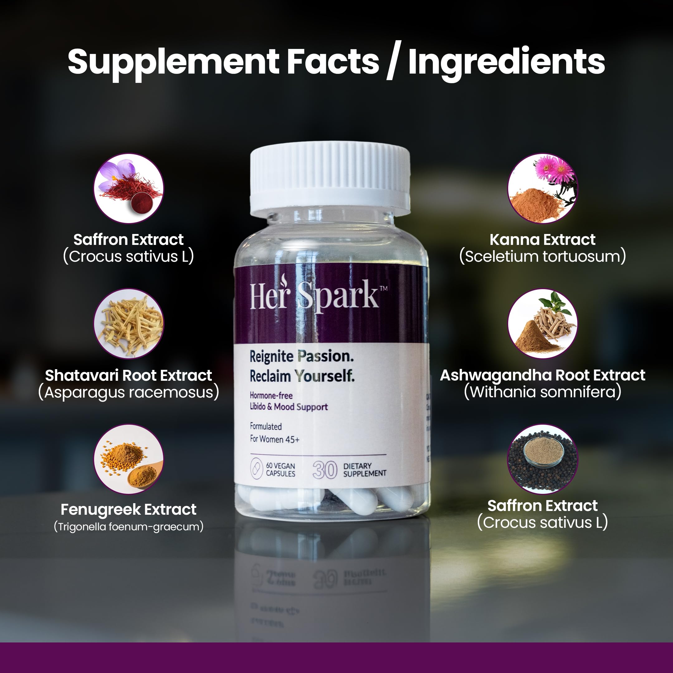 Fenugreek seeds and L-Arginine in Her Spark formula