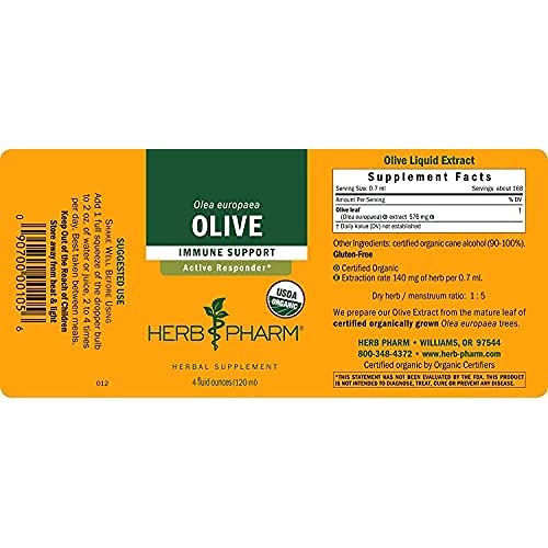 Dropper dispensing olive leaf liquid extract