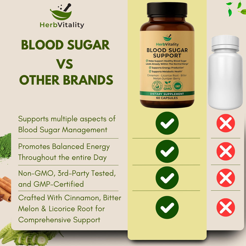 Lifestyle shot displaying capsules and ingredients