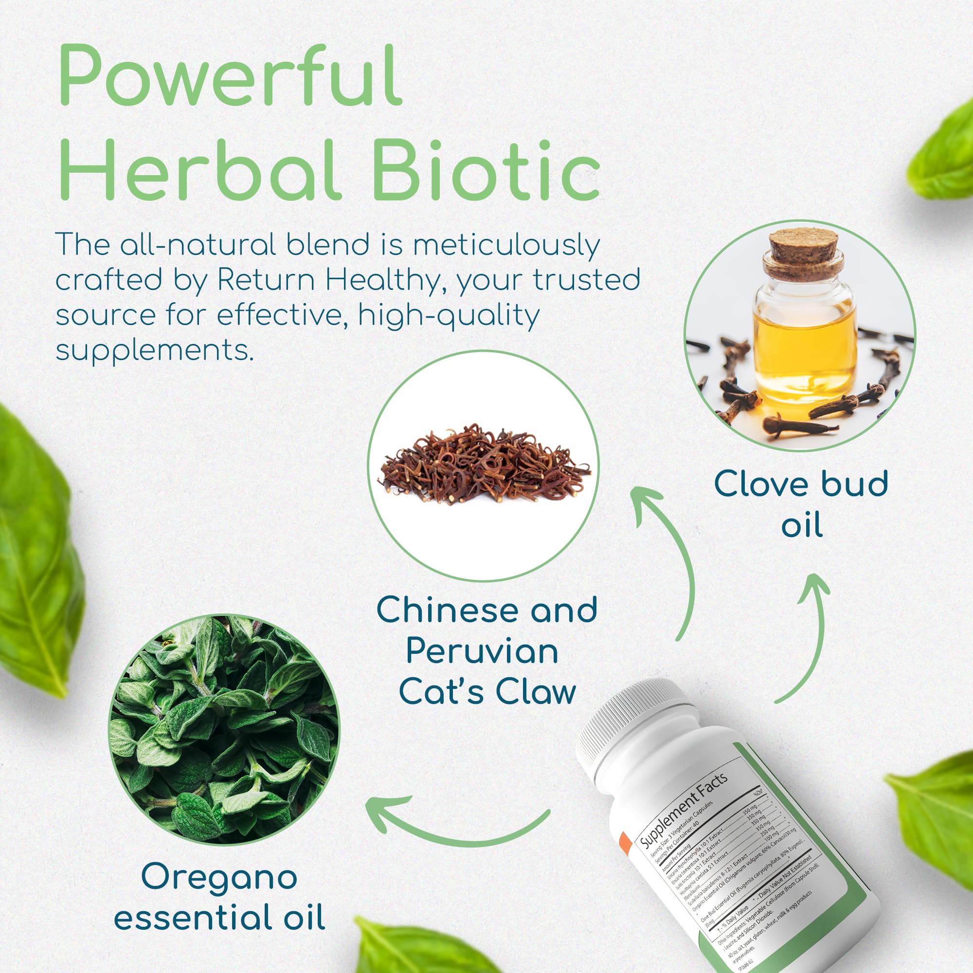 Isatis extract, monolaurin, oregano, and clove oils