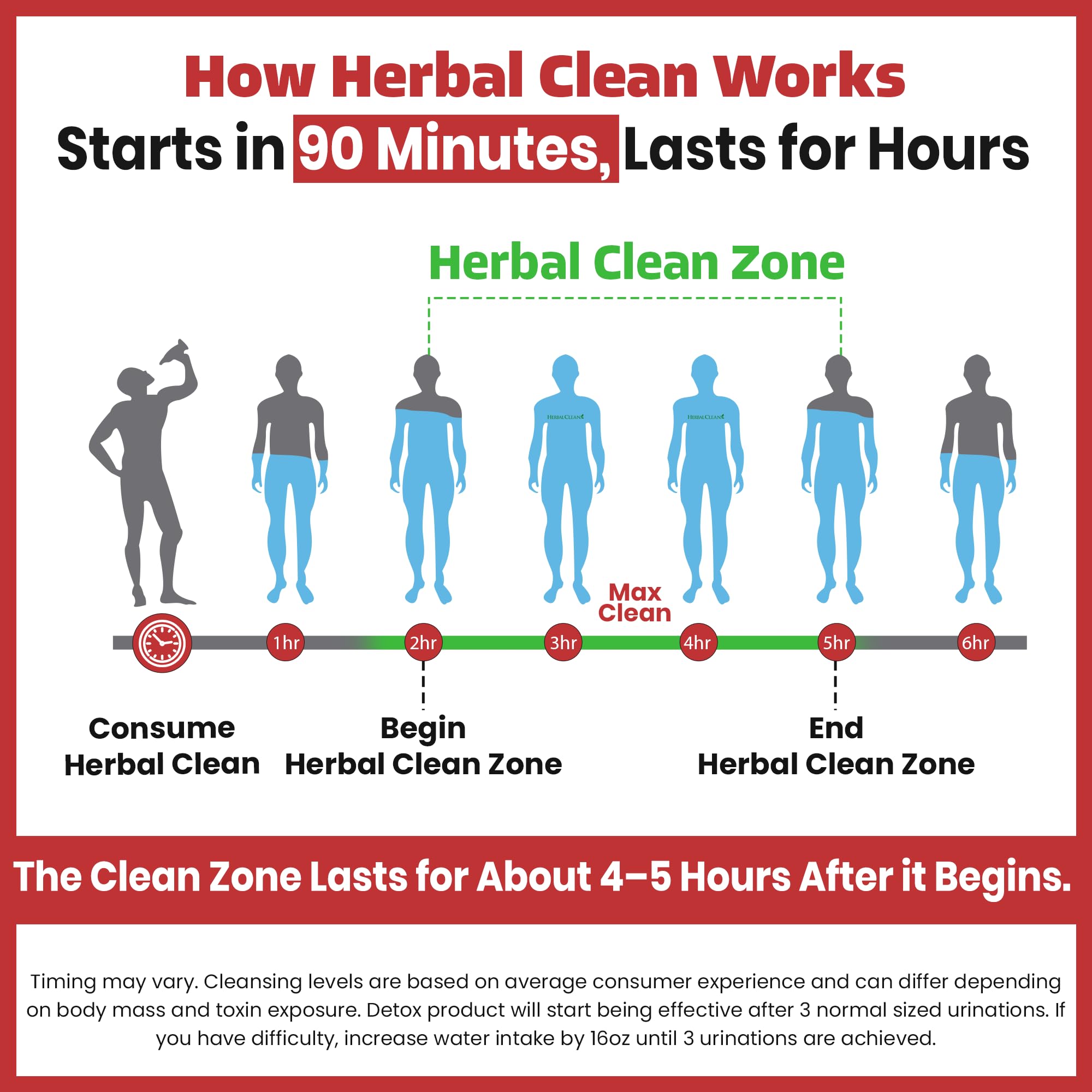 Herbal Clean Qcarbo16 packaging display on shelf for active lifestyles.