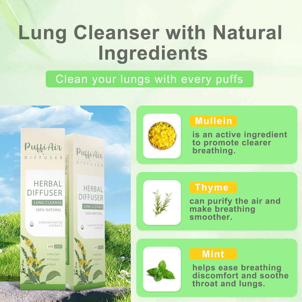 Portable compact herbal diffuser for travel