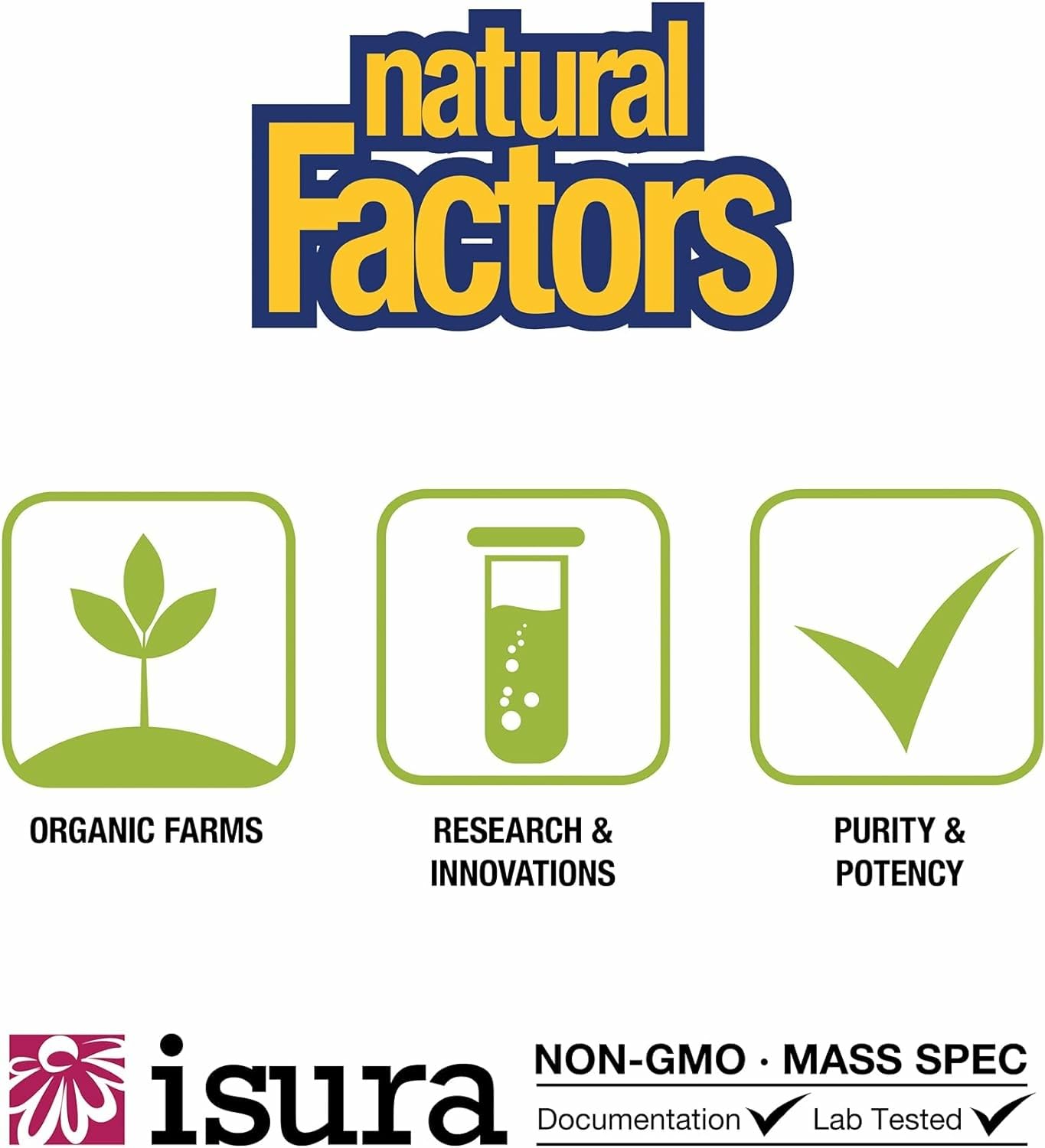 Third-party testing and certification icons