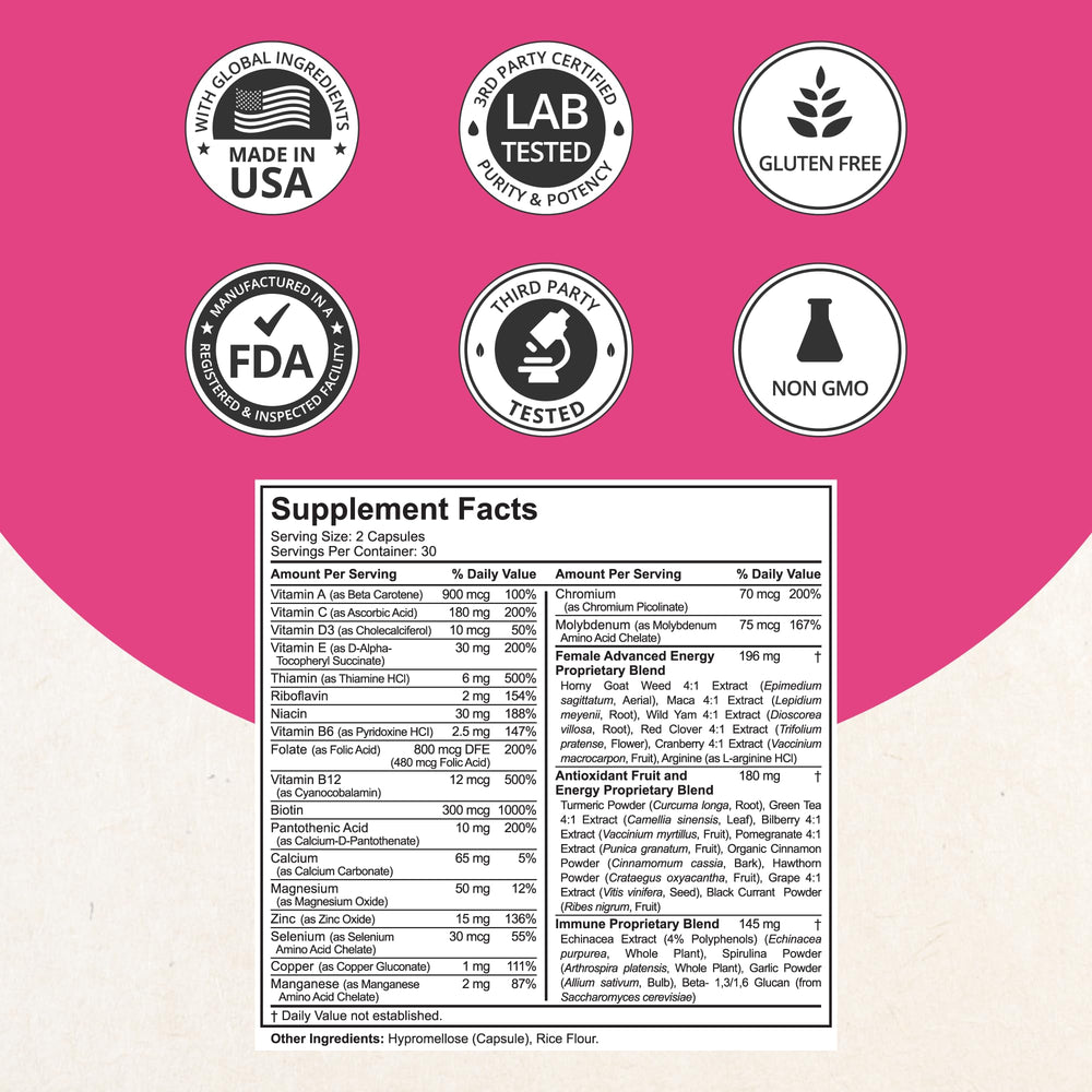 Herbal and fruit extracts in the formula