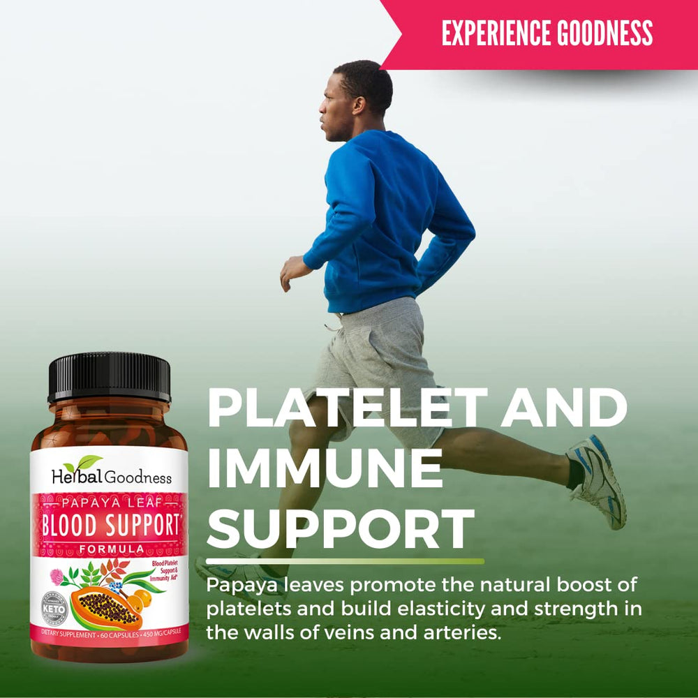Close-up of 700mg Papaya Leaf Extract capsule – 10X strength