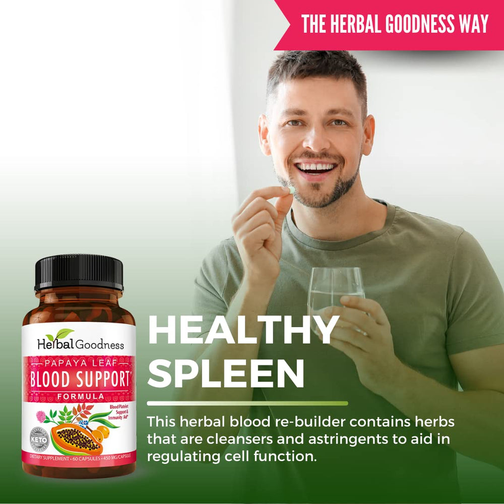 Herbal Goodness branding on Papaya Leaf Blood Support packaging