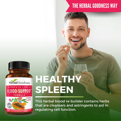 Herbal Goodness branding on Papaya Leaf Blood Support packaging