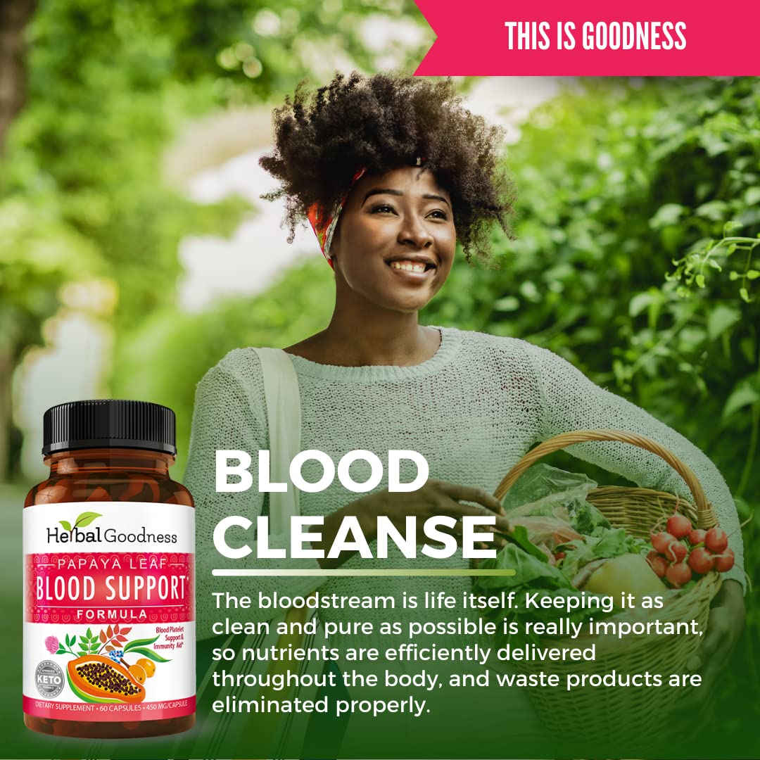 Ingredients: Organic Papaya Leaves and supporting herbs