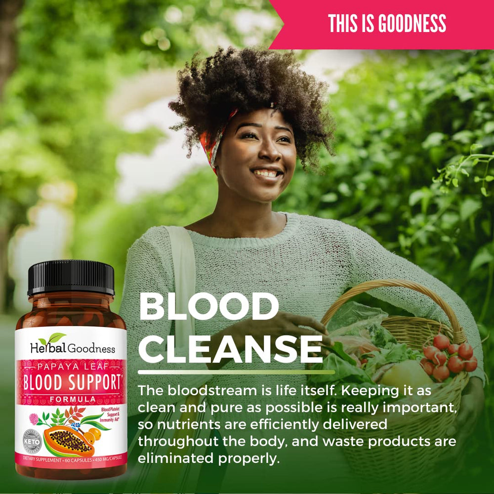 Ingredients: Organic Papaya Leaves and supporting herbs