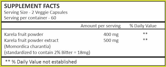 Close-up of Bitter Melon extract capsules